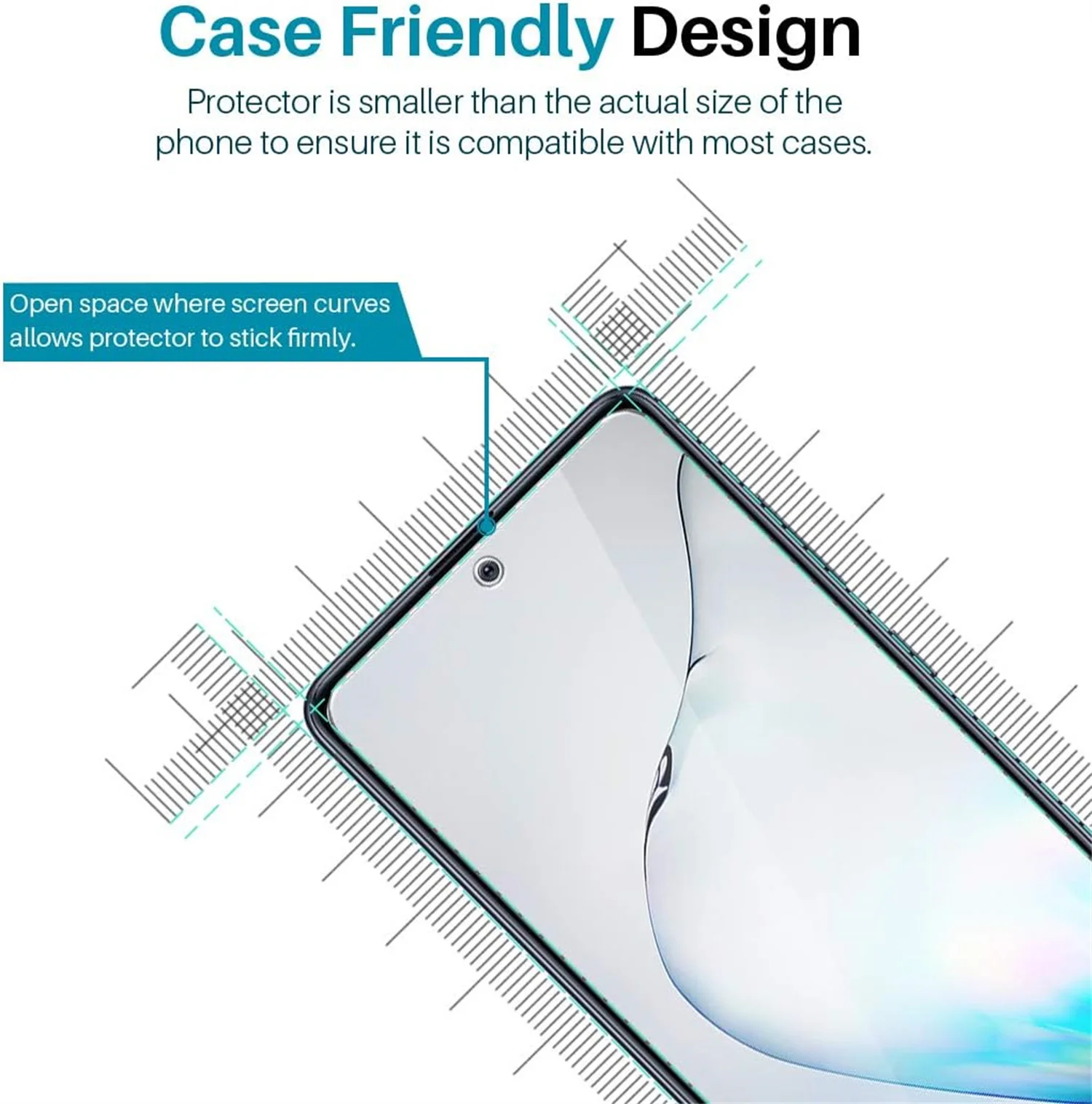 Защитно стъкло за Samsung Galaxy Note 10Lite, 4шт, закалено стъкло Изображение 5