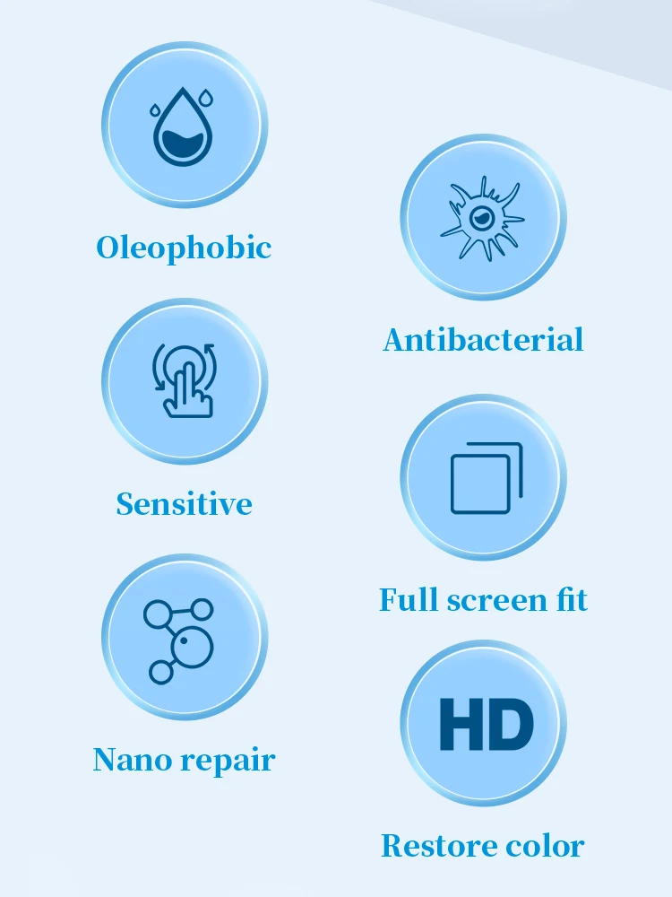 универсална антибактериална фолио за защита на екрана на мобилния телефон от хидрогел Tpu Hd 120x180 мм Изображение 3