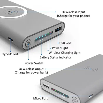 Безплатна доставка на 200 000 ма, безжичен захранване, двустранен бързо зареждане, Powerbank, преносимо зарядно Type-c, външна батерия за iPhone