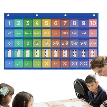 Плакатът с таблица от числа, на английски и френски език, два таблица от числа, за деца, учебни материали за стени, табла, врати или багажник.